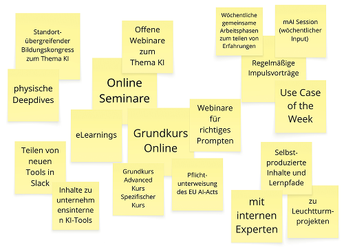 Post-Its mit Ansätzen zur Wissensvermittlung