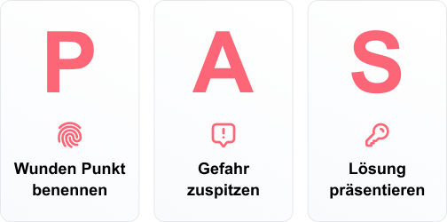 PAS-Framework