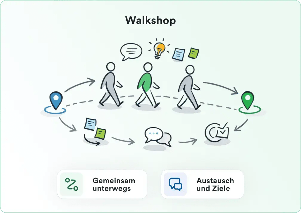 walkshop-graphic